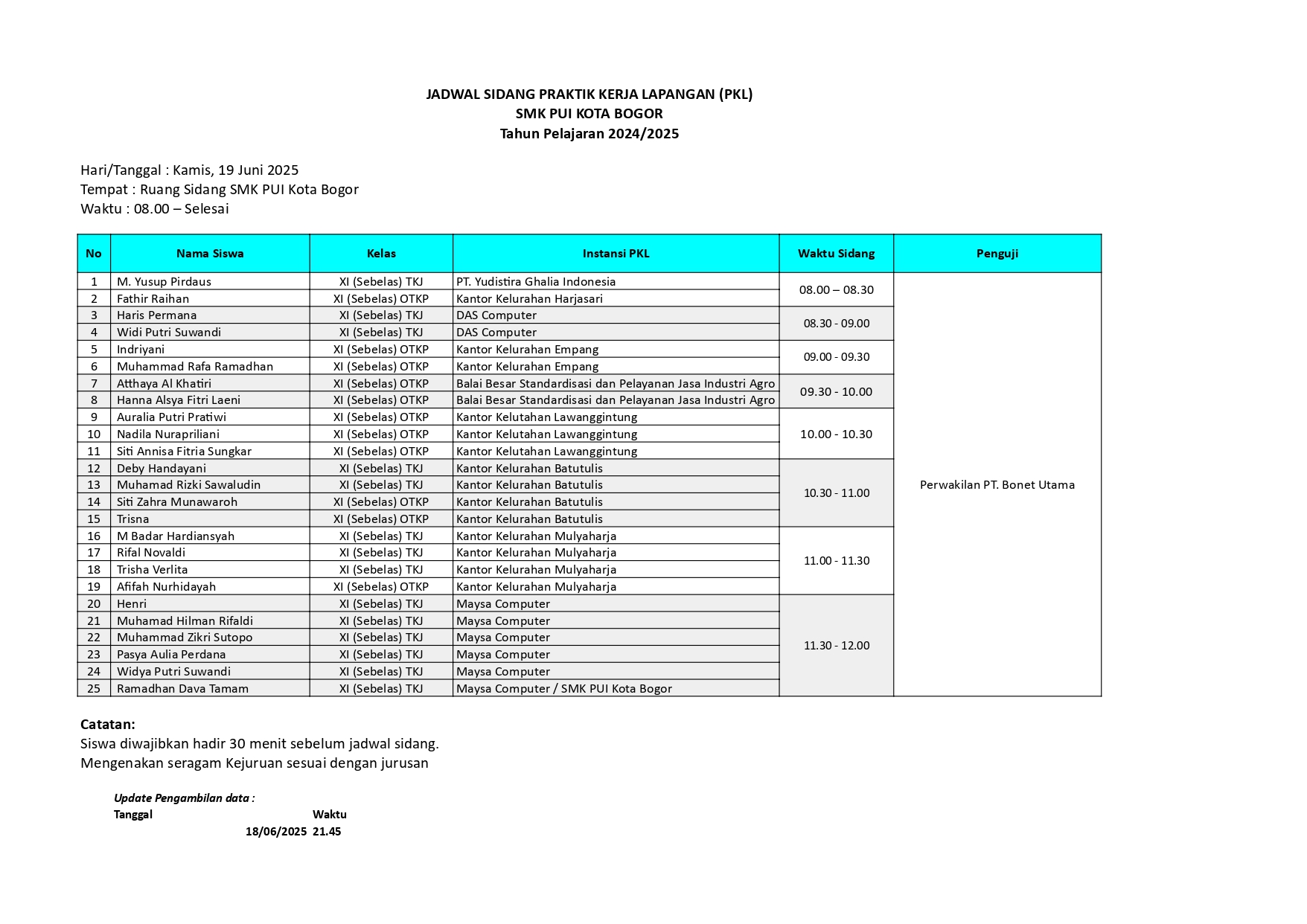 Jadwal Sidang PKL Tahun Ajaran 2024/205 Tahap 1